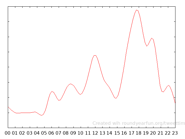 Maarrleea tweet media
