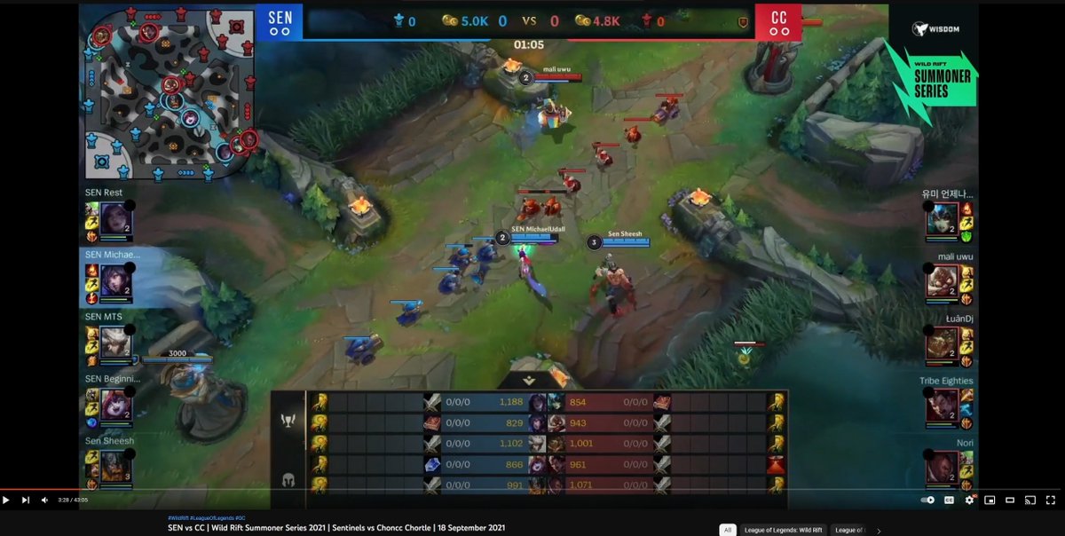 Marc Arrambide tweet media