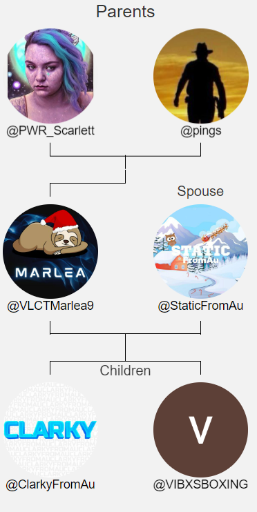 Maarrleea tweet media