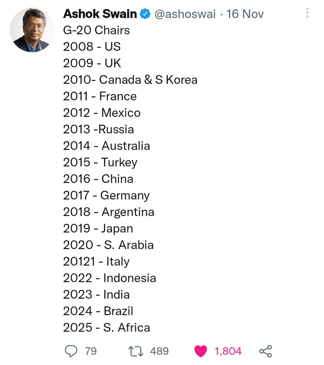 Constitution First 🇮🇳 tweet media