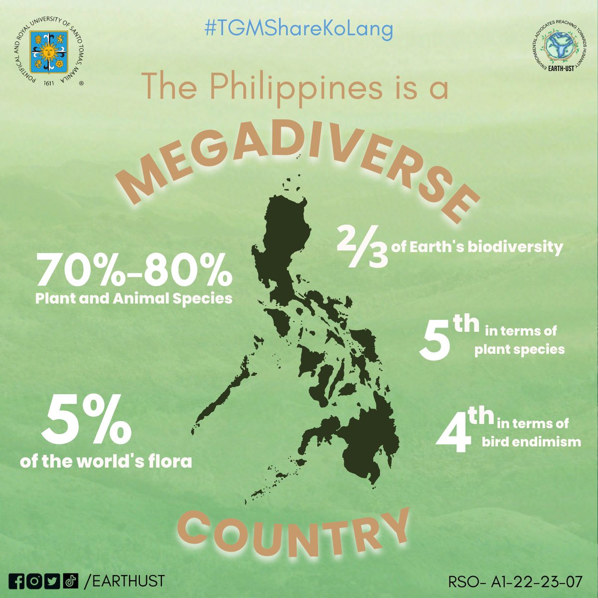 earthust's tweet photo. The Philippines is one of the most biodiverse countries in the world with a high number of endemic species. However, it has lost much of its original biodiversity through modern land uses, agricultural practices, mining, and other forms of exploitation. 🚫🌳

1/4 https://t.co/Uxp6tldczX