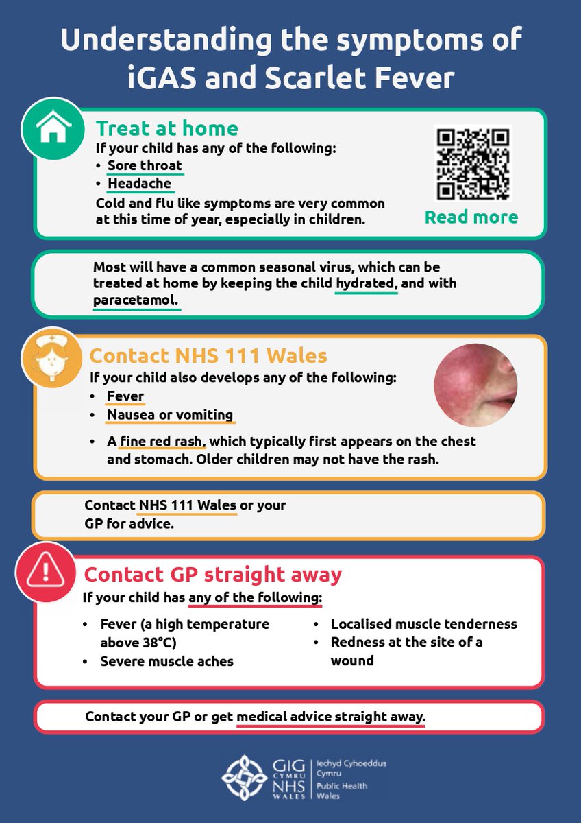 ⚠️ | Understanding the symptoms of iGAS and Scarlet Fever

For more information visit: phw.nhs.wales/topics/strep-a…