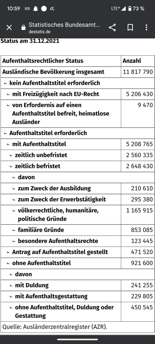 pogolive's tweet photo. @Die_Gruenen @MelinaBorcak Wie kommt ihr auf die Zahl?🤔 https://t.co/iaLXAC9HgD