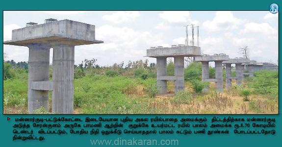 PATTUKKOTTAINALASANG tweet media