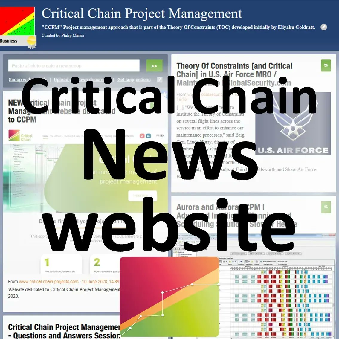 PMarris's tweet photo. Critical Chain Project Management Permanent News Website curated by @PMarris https://t.co/O31xb4T7pj
Visit from time by adding it to your browser favorites or subscribe for free.
#criticalchain #criticalchainprojectmanagement #ccpm #goldratt #projectmanagement https://t.co/45ltcoWes9