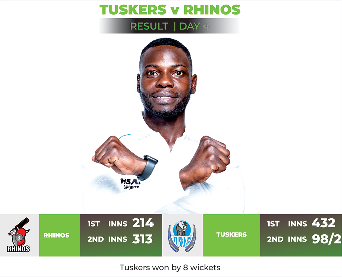 Day 4 - RESULT: Two in two for <a href="/tuskerscricketZ/">Tuskers Cricket</a> ✌️

Match summary 👇

#TSKvRHI | #4DayMatch | #LoganCup
