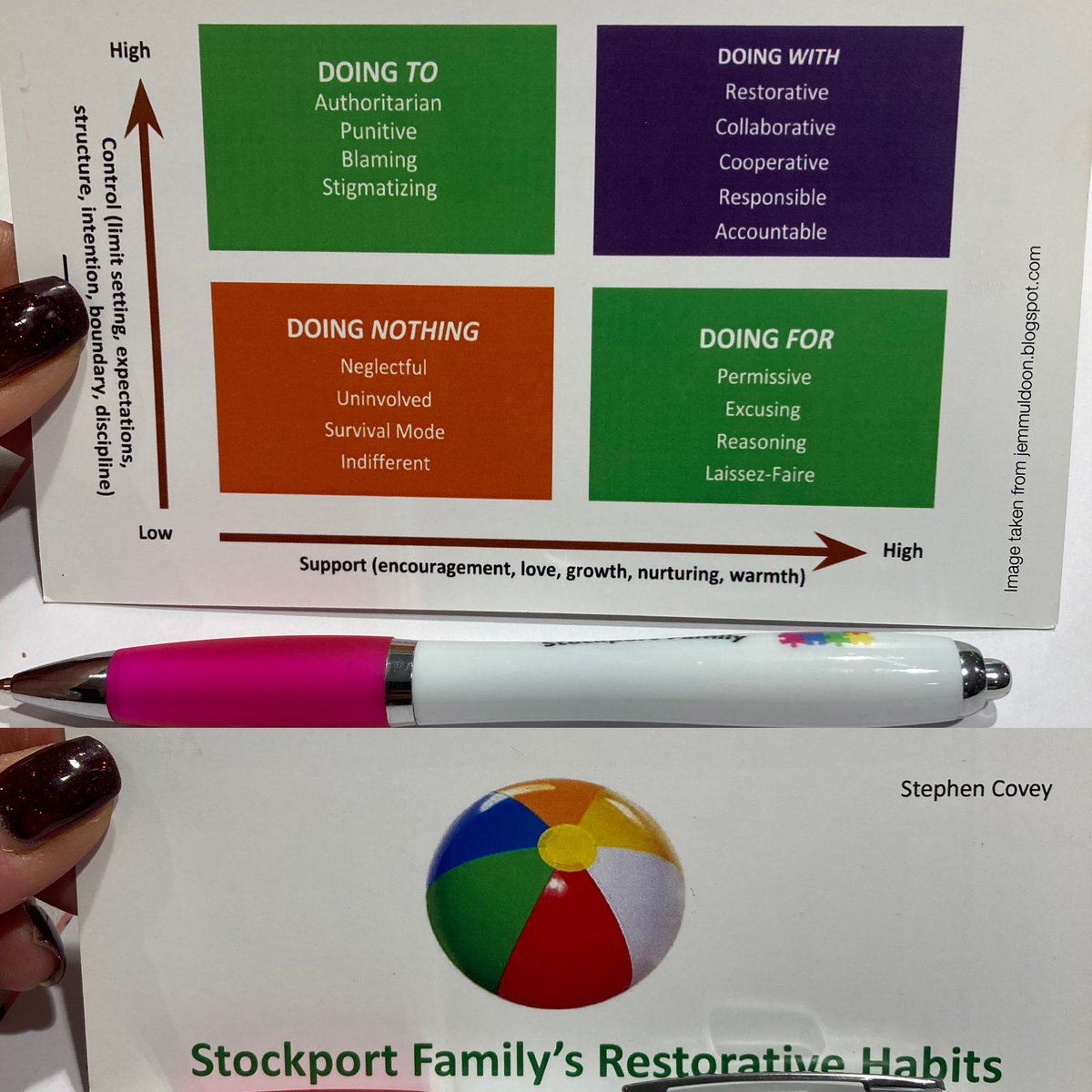 #SFconference2022