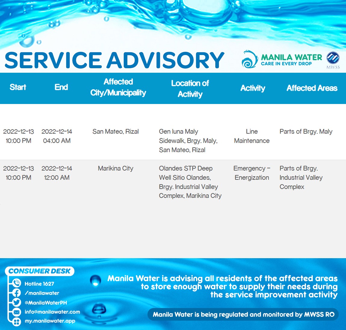 Manila Water tweet media