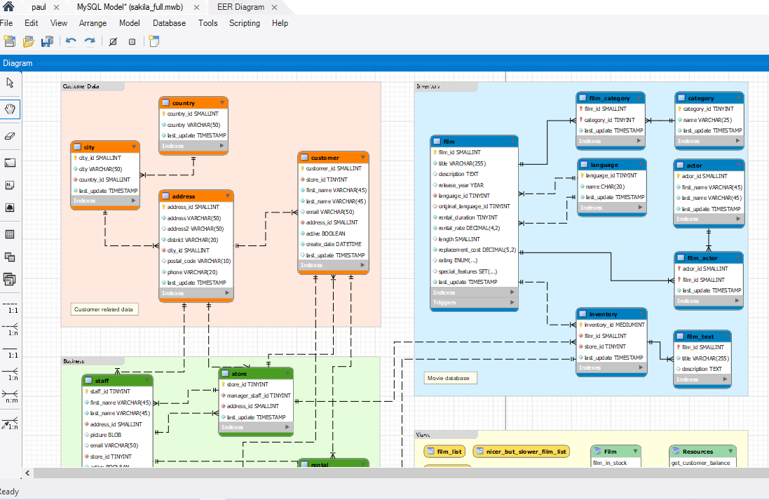 OpaPaul6's tweet photo. Selecting records that have matching values in both tables from Sakila database MySQL workbench using INNER JOIN to join tables together and selecting some relevant information from the tables

#database #mysql #dataanalytics
#mysqlworkbench #relatinaldatabase #sqlserver https://t.co/Go0MWFS0FH