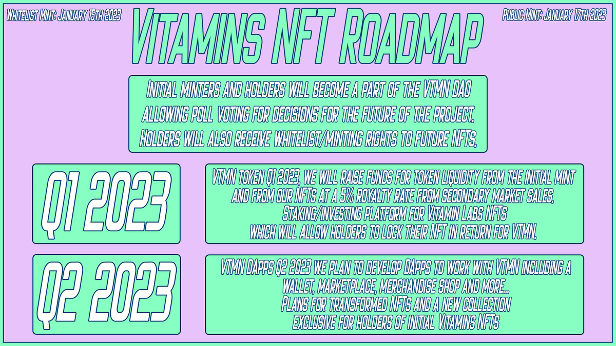 Vitamin Labs 💊 - Whitelist Mint 15th January tweet media
