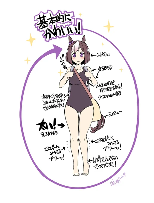#お前らウマ娘の最初の推し誰だよ
最初も何も2018年から変わらずだよ 