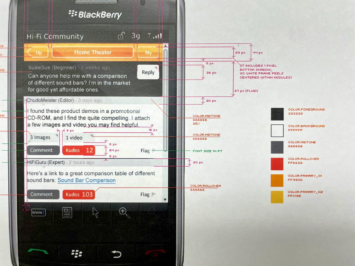 looscannon's tweet image. Going thru old files and ran across this spec sheet for our brand-able community product at Lithium (now @Khoros) from 2009. Pre-design tokens and pre-LESS/Sass, we called them theme variables and built our own CSS pre-processor w/ Freemarker. Not as 🌶 as things are today.