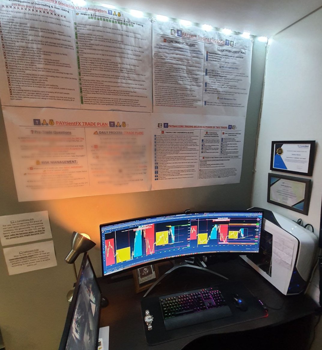 TheSurgeonFX's tweet photo. 🧠Trading Setup - Those who seriously commit, will have serious RESULTS! TheSurgeoNFX🔪 💉
#forex #forexcoach #forextrader #tradingpsychology #forextrading #fundedtrader #SRC @Capital_Hungry @RajaBanks https://t.co/4EwDa7Svge
