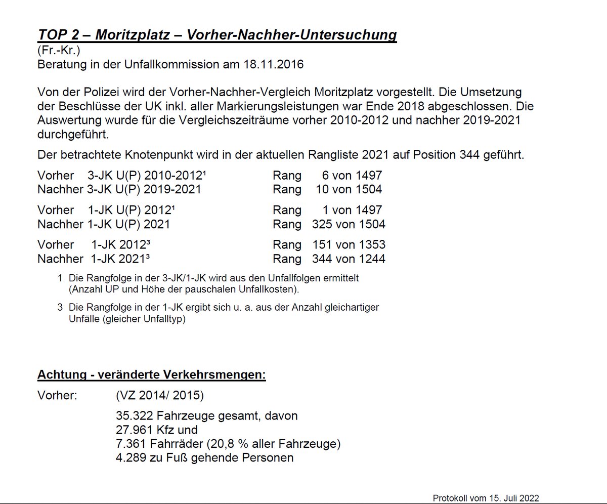 open_data_BER's tweet photo. In den Bildern: Vorher-Nachher Analyse der @polizeiberlin 
Beschluss der @SenUMVKBerlin Unfallkommission, 130. Sitzung:
"Es wäre sinnvoll, die Sperrflächen auch baulich zu verstetigen. Eine Aufpflasterung oder die Unterbindung der Überfahrten durch Kfz mit Leitboys könnte 
 
2/3 https://t.co/8KEyEDrkdk