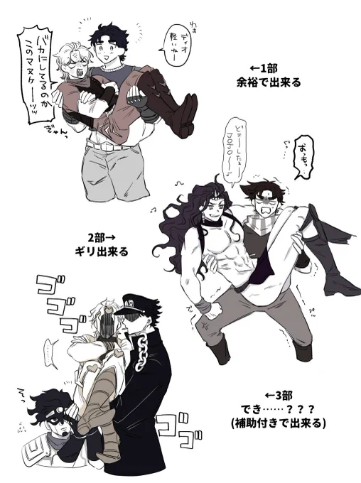 1〜6部の主人公にラスボスお姫様抱っこチャレンジしてもらった(謎) 