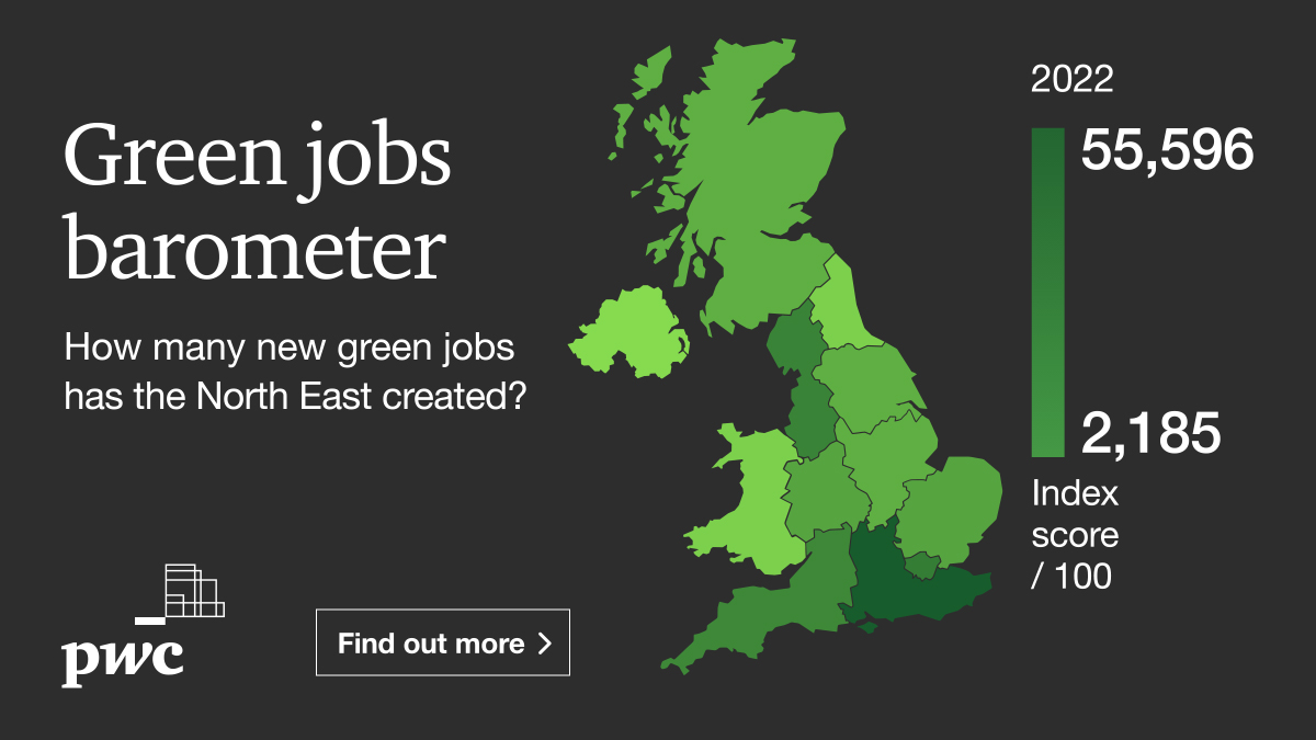 The #NorthEast has seen the biggest year on year improvement in the region, increasing the number of green jobs by 125%