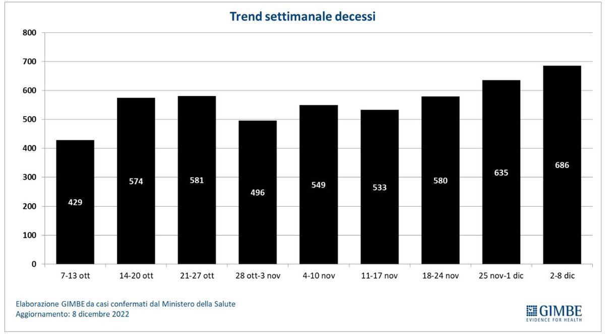 Gilberto tweet media