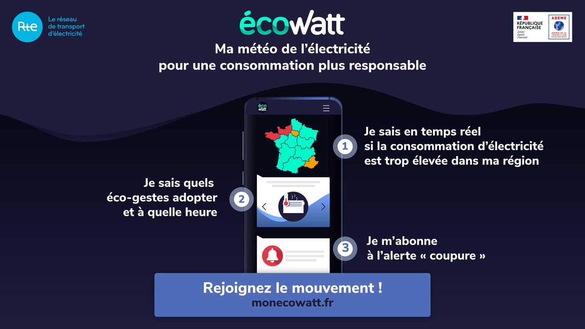 #ChaqueGesteCompte🌳| Pour consommer de façon responsable⤵️
Téléchargez #MonEcoWatt, votre météo de l’électricité, pour savoir quels éco-gestes adopter et à quelle heure.

👉monecowatt.fr