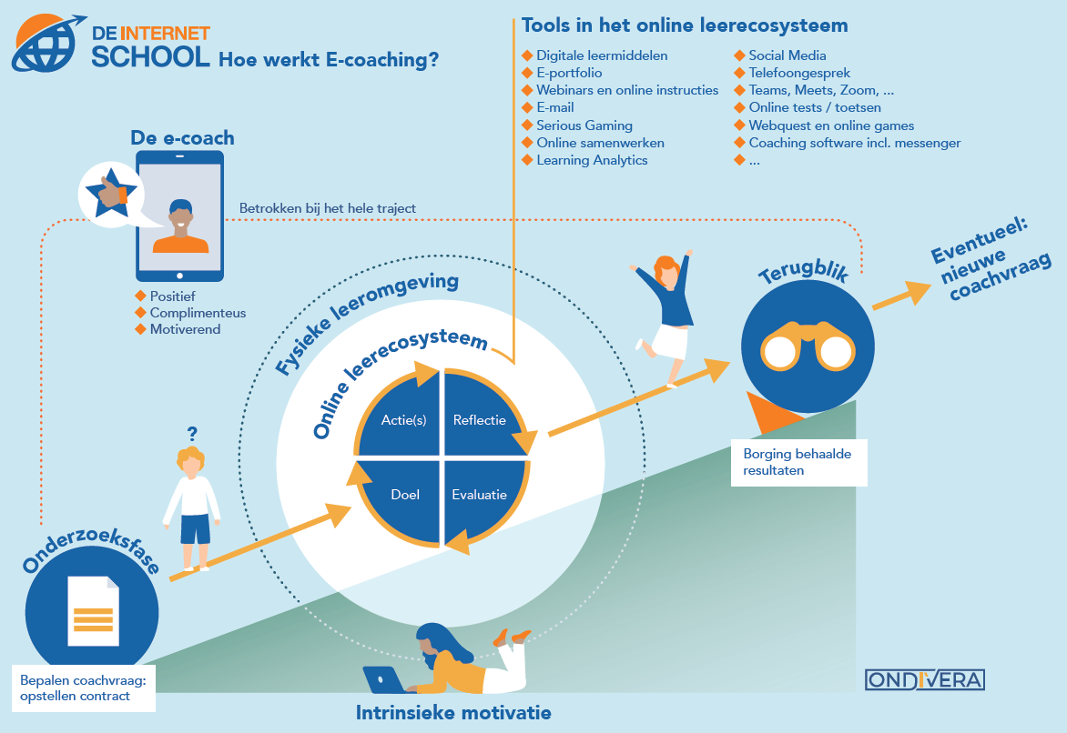 Mark Timmermans tweet media