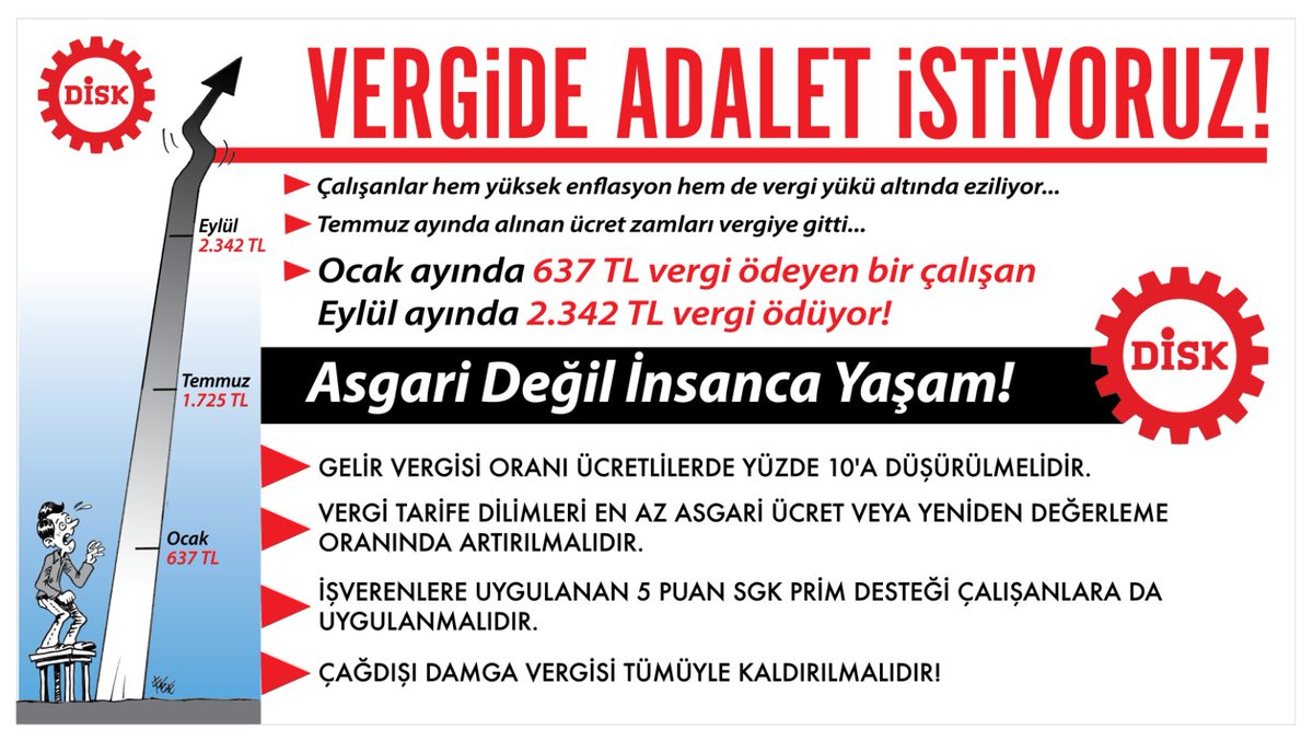 Ücretlilerin gelir vergisi oranları düşürülsün, vergi dilimleri artırılsın. #İnsancaÜcretVergideAdalet
