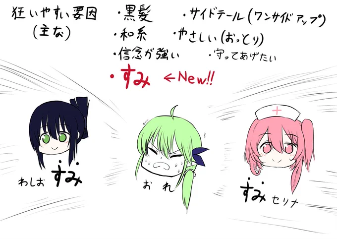 『すみ』に狂わされ続けている 