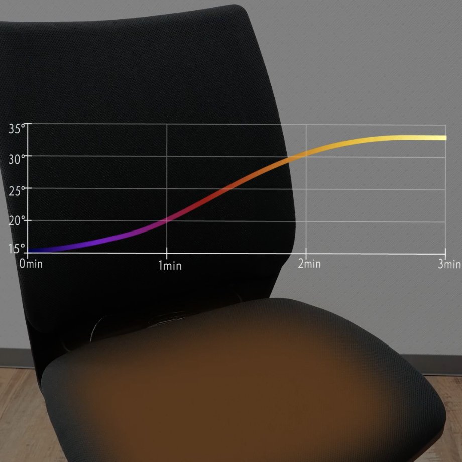 EleWarming_'s tweet image. #EleWarming 
Office chair with seat heater

Good fit by downsizing the caster part
By making the legs compact, 
you can easily store the chair itself, 
which did not fit on the desk.

It can be stored even when the PC is placed on the desk.

Official HP
x.gd/AydXy