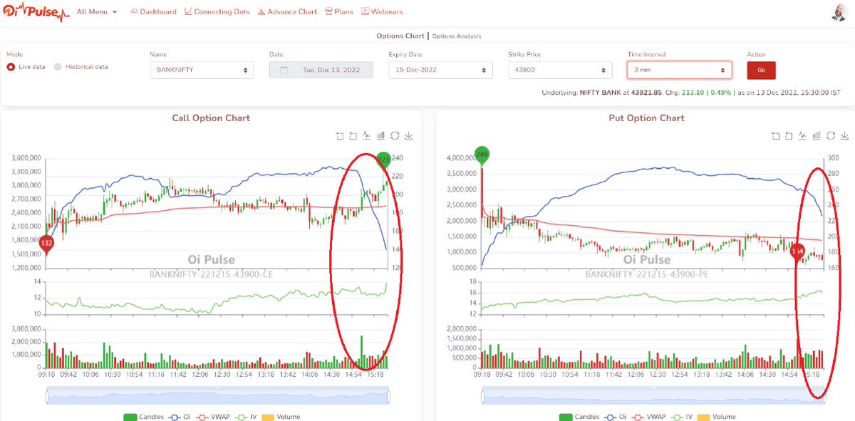 Options Scalper🇮🇳 on Twitter "Slippages Are Huge In Opening Mins
