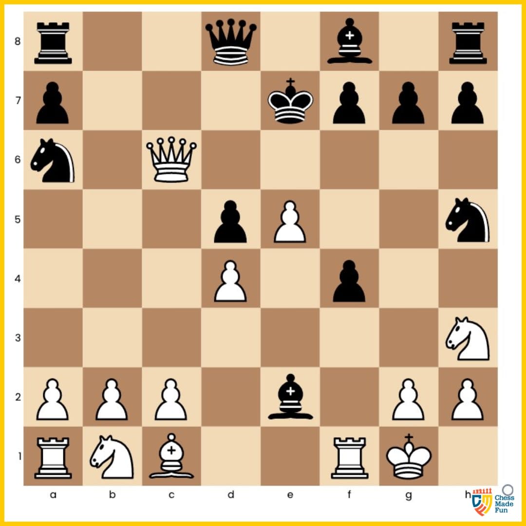 ChessMadeFun's tweet photo. White to move. Rudolf Charousek's attack on the light squares has exposed the Black King, who is now stranded in the dark. It is hard to know who to cheer for in a clash of genius, especially such legends as the hero Charousek & the titan Tchigorin. #TuesdayTrivia #ChessMadeFun https://t.co/FMC0BJ18mr