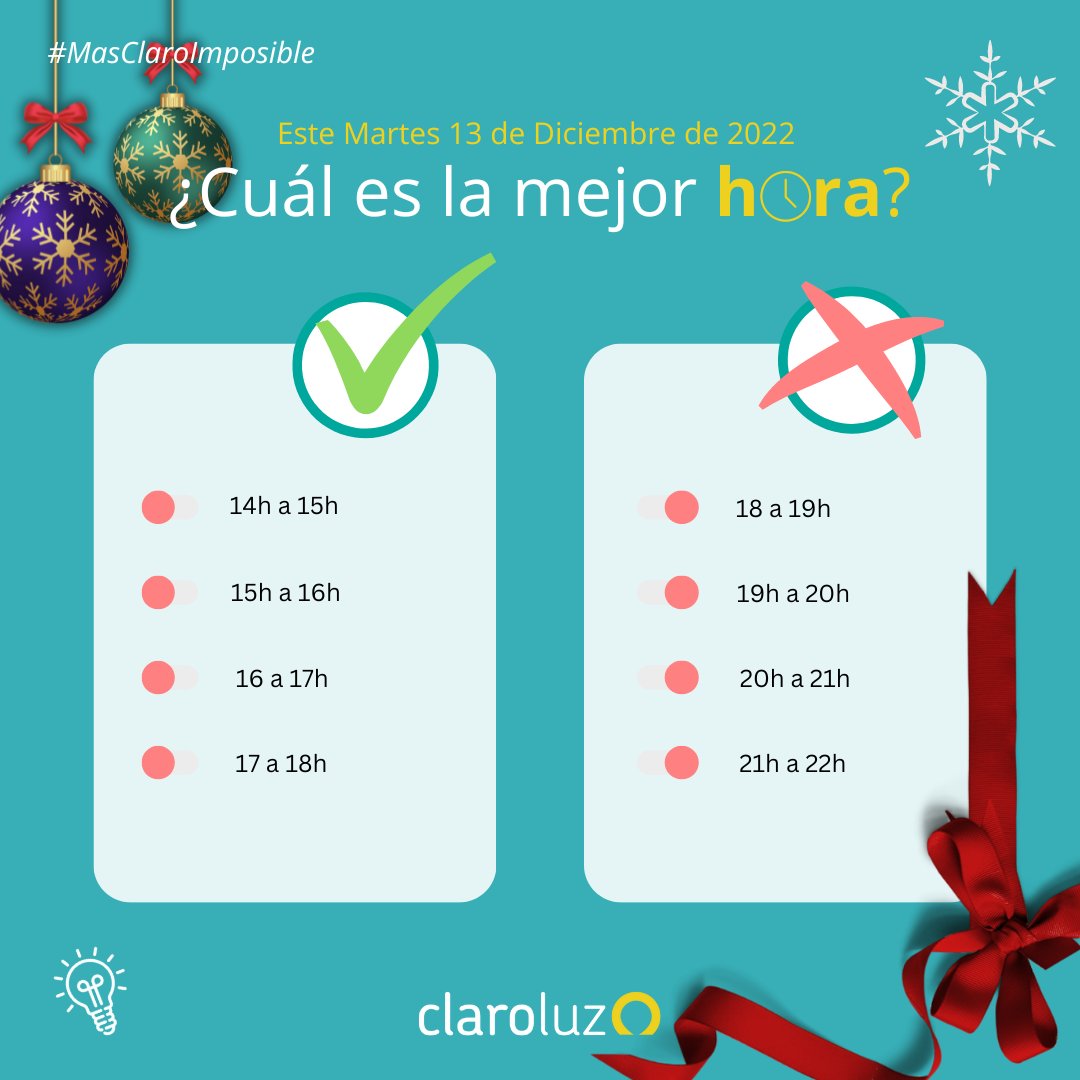 ClaroLuzES's tweet photo. Empezamos el #Martes13 con un día muy rojo 😅

🔴 Mínimo: 0,245 €/kWh
🔴 Máximo: 0,304 €/kWh

No pagues de más en tu #factura 👉🏽 🔗 https://t.co/R1AXN1BCmI https://t.co/yKU8wyQA1Z