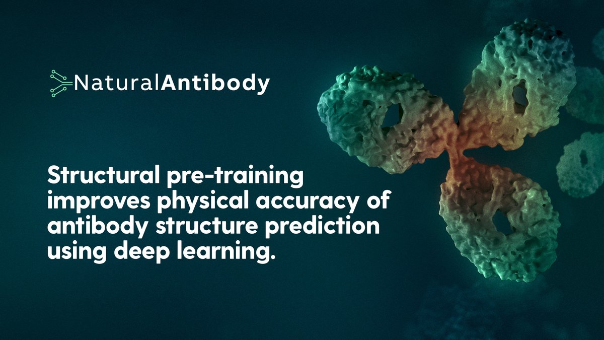 naturalantibody tweet media
