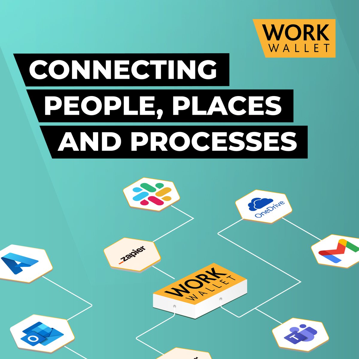 You can't complete the puzzle if there’s a piece missing! At work, info is often buried in multiple systems. @WorkWallet #heathandsafety app connects to 5,000+ other workplace systems using @Zapier. hubs.la/Q01t0Ycn0 #automation #godigital #connected #systemintegration