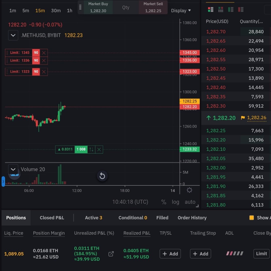G_BazCrypto's tweet photo. The Goal is to provide Value to #The4xtrader who is a #hugemaxi @ENSMaxisNFT ... if you want to excellent in Trading, you need this guy‼️#ensforex 4xlong.eth 🚀📊📈 #TheColorChartist #freechart freechart.eth https://t.co/676ZtadGaK