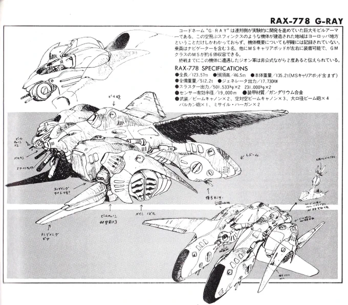 ひょっとしてGコマンダーより知名度が低いんじゃないかと思う近藤和久先生のオリジナルモビルアーマー「G-RAY」の設定画と模型作例。
MAなのにガンダム顔、100mを超える馬鹿デカさとMSを6機搭載できるという設定が格好いい。
プラモか玩具が欲しいなぁ。

#近藤和久
#ガンダム 