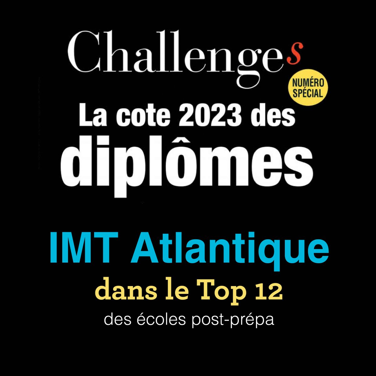 [Dossier spécial]
 #IMTAtlantique dans le Top 12 des meilleures écoles d'#ingénieurs "post-prépa" dans la cote 2023 de @challenges !
👉Lire l'article (disponible sur abonnement) : bit.ly/3FN34L7