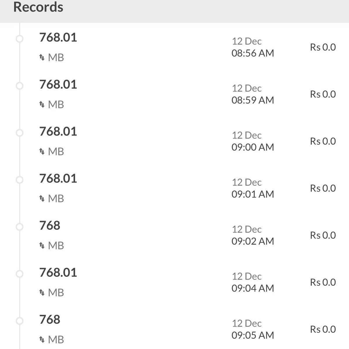 جیز<a href="/jazzpk/">Jazz</a> اپنے کسٹمرز کو کیسے لوٹتا ہے میں آپ کو صرف ایک سکرین میں دکھا رہا ہوں۔ ہر منٹ میں سات سو ستر ایم بیز ڈیٹا کنزیوم ہوتا ہے اور سو فیصد تسلسل سے ہوتا ہے۔ جو کہ ممکن ہی نہیں۔ اکیس منٹ میں چھبیس جی بی غائب۔ ہلپ لائن اوٹ سورس ہے جو مدد کرنے میں ناکام رہتی ہے۔ #JAZZ