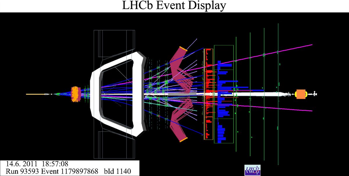 CERN (@cern) on Twitter photo The <a href="/LHCbExperiment/">LHCb Experiment</a> has released data from the LHC Run 1 to the public for the first time, allowing research to be conducted by anyone in the world.
It comprises 200 terabytes containing information obtained from proton–proton collision events.
🔗 home.cern/news/news/know… The <a href="/LHCbExperiment/">LHCb Experiment</a> has released data from the LHC Run 1 to the public for the first time, allowing research to be conducted by anyone in the world.
It comprises 200 terabytes containing information obtained from proton–proton collision events.
🔗 home.cern/news/news/know…