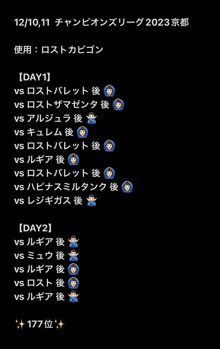 RedLotusWings's tweet photo. 12/10,11  チャンピオンズリーグ2023京都

Suzu ( @une_rin )
が9-5で177位となりました。

使用：ロストカビゴン

マッチアップは画像をご覧ください。

#チームぐれんのつばさ大会記録 https://t.co/MgDzsmhLtU