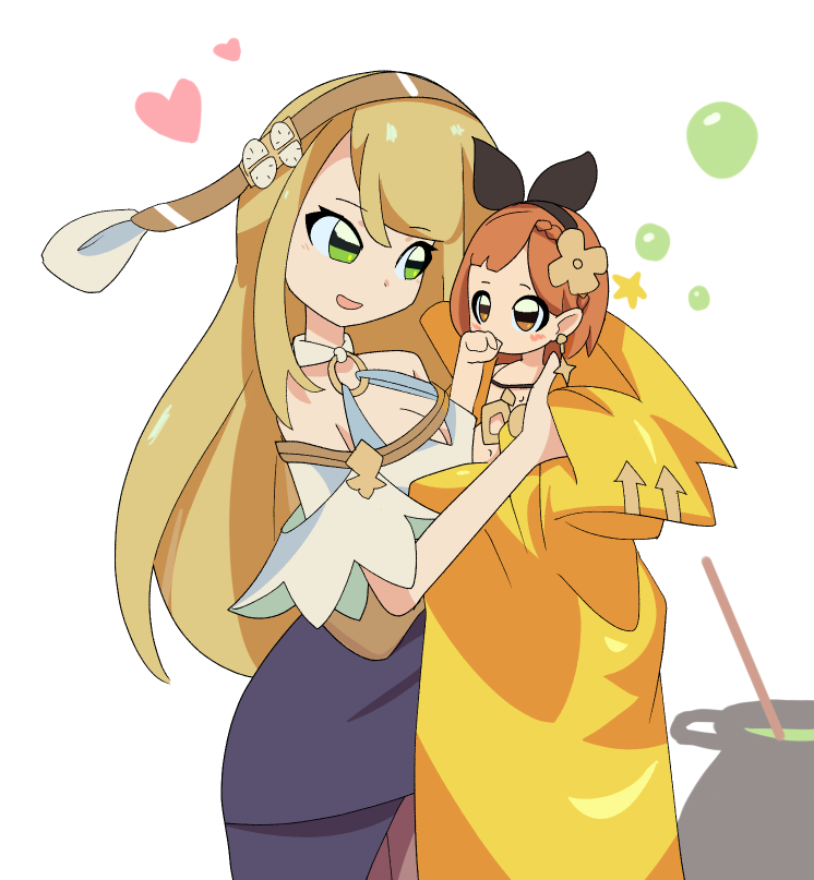 Helper request - Ryza messed up while doing alchemy and regressed herself