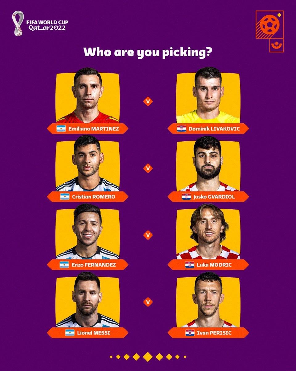 FIFAWorldCup's tweet image. Which four are you choosing? 🇦🇷🇭🇷

#FIFAWorldCup | #Qatar2022