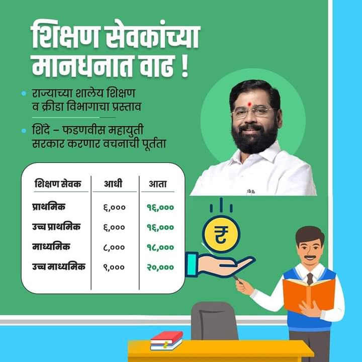 nareshkanake16's tweet photo. तुमच्या अधिकार कक्षेत हे बसलं नाही का? https://t.co/tHIU6tFk0x