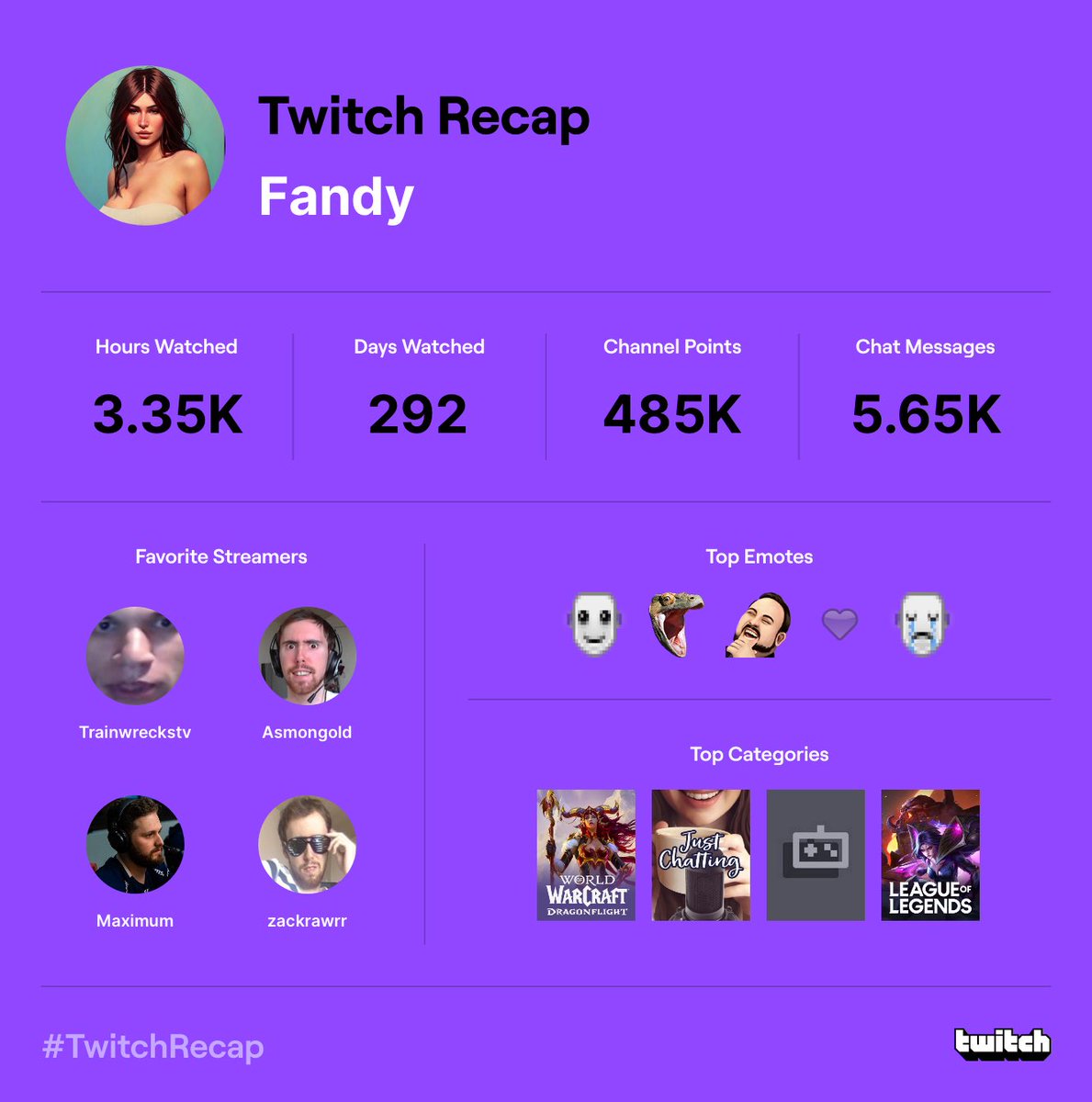 ғᴀɴᴅʏ fandybtw Twitter Profile Sotwe