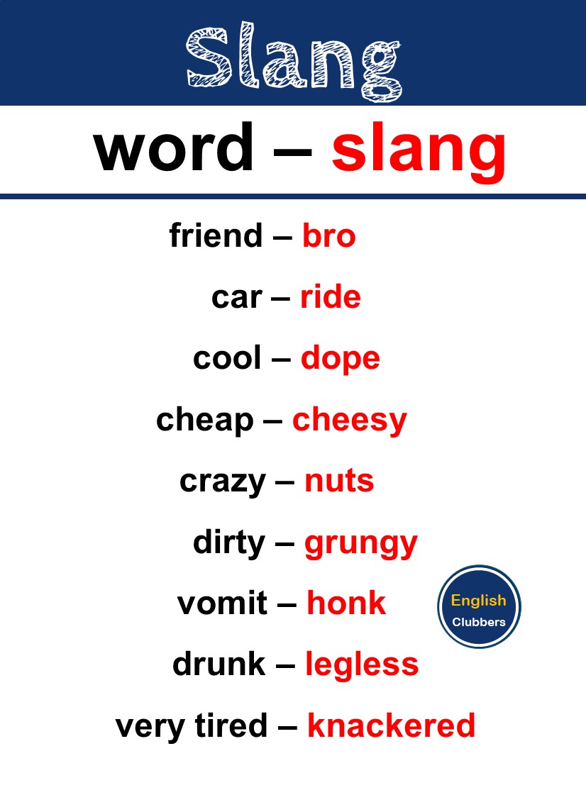 Slang Words for Friend