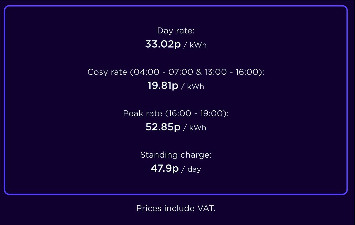 Energy Stats UK tweet media
