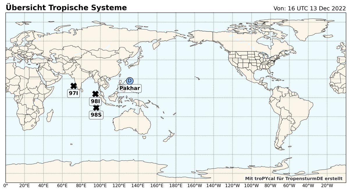 TropensturmDE's tweet photo. #Tagesüberblick #TropischeSysteme
[Anzahl tropischer Systeme weltweit:4]

#Tropensturm Pakhar hat sich aufgelöst. Invest #98S liegt im indischen Ozean. Invest #98I/#98B ist ein neues Tief nahe Indonesien. Invest #97I/#97A ist ein großer Gewittercluster in der Lakkadivensee. https://t.co/jkK5R9V0Ri