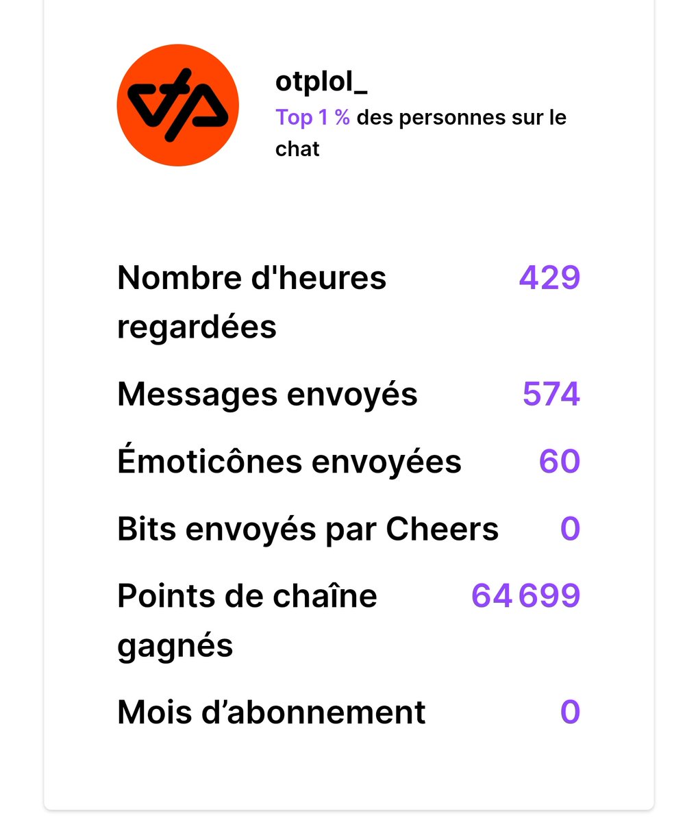 Olivier Thraän tweet media