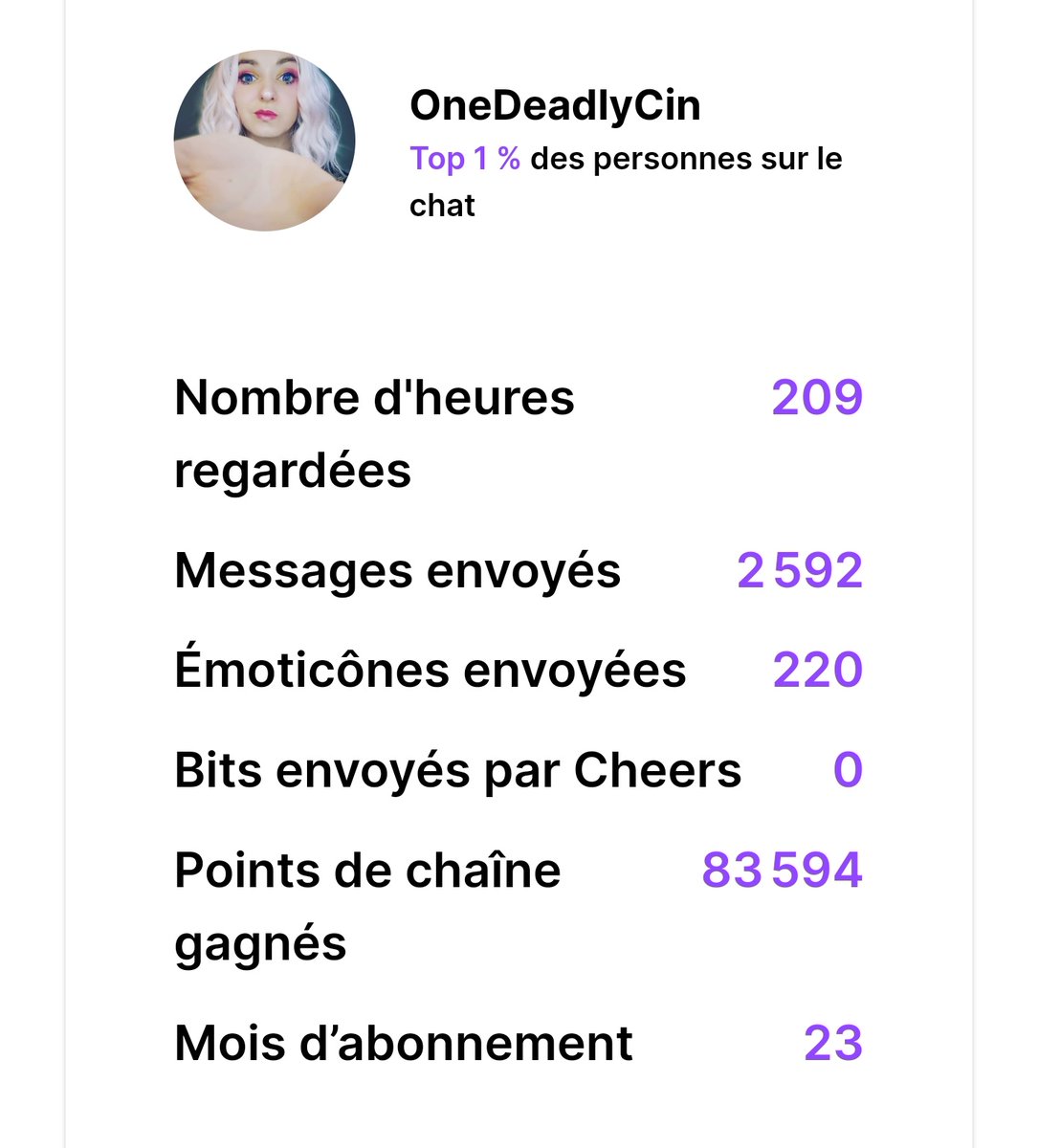 Et sinon, grosse domination de <a href="/Lo_Level31/">Lo</a> toujours fidèle à <a href="/OTP_LoL/">OTP LoL</a> et bravo à <a href="/AREtoiles/">Etoiles</a> pour son entrée sur le podium ! (Gg <a href="/OneDeadlyCin/">Cin</a> aussi)