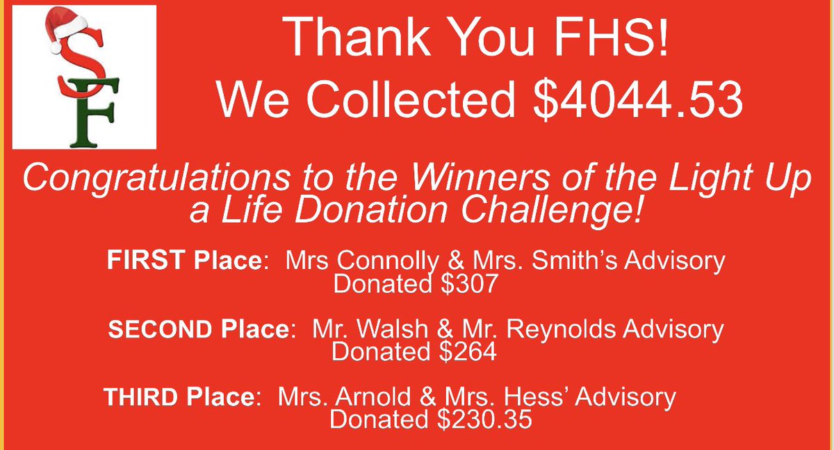 Thank you FHS!!  Your generosity is amazing!!🎁🎉🎄🎅🏻🕎❤️