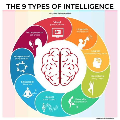 Bill M Moore tweet media