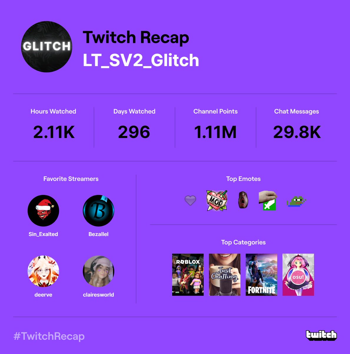 TuFavGlitch tweet media