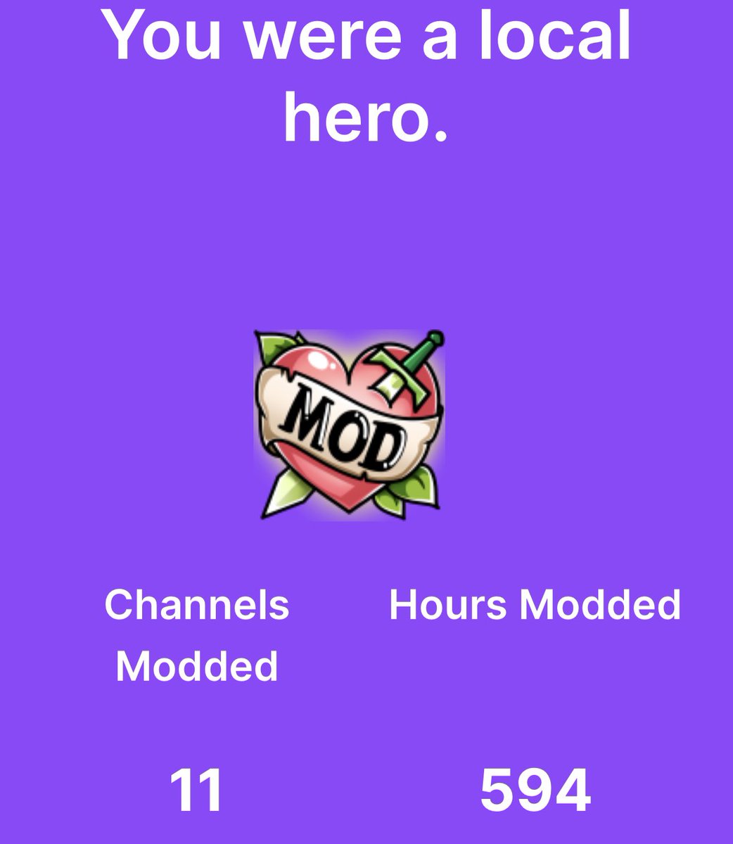 SushiSim96's tweet photo. #TwitchRecap #ModQueen #DbdQueen I can honestly say this year has surprised me the most with how much fun it is to stream and hang out! #goals https://t.co/G6Uj3PusVf